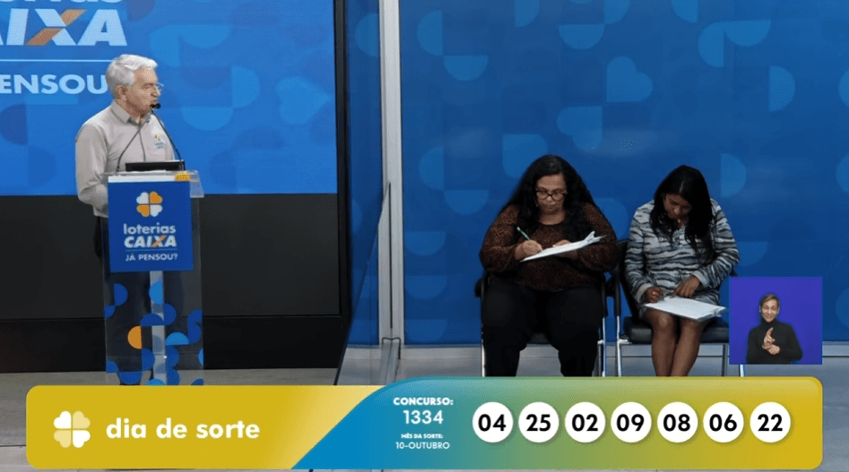 Resultado do Dia de Sorte hoje (28/10): veja os números sorteados no concurso 1334 e confira os ganhadores