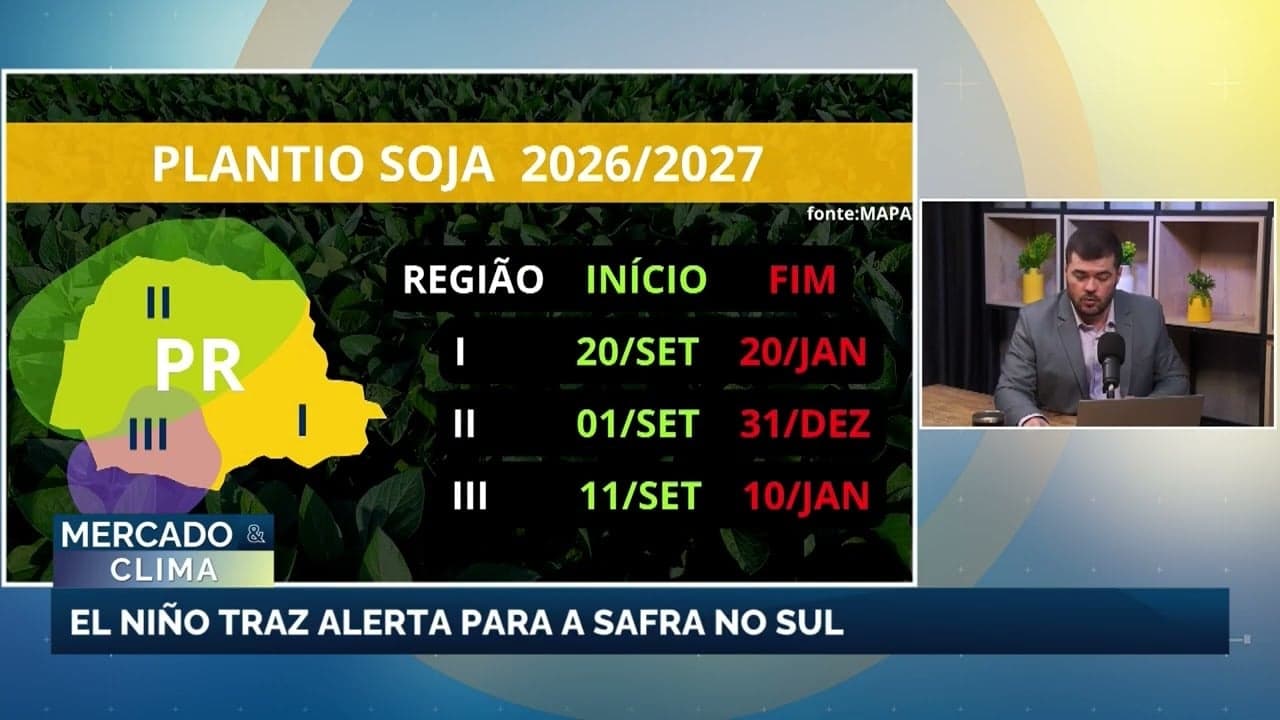 El Niño afeta plantio de soja no Sul do Brasil