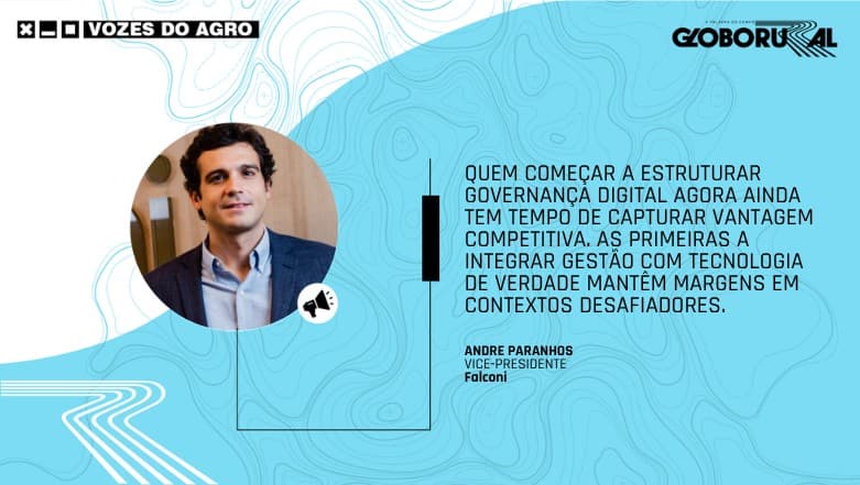 Adoção de tecnologia no agronegócio avança, mas produtividade estagna