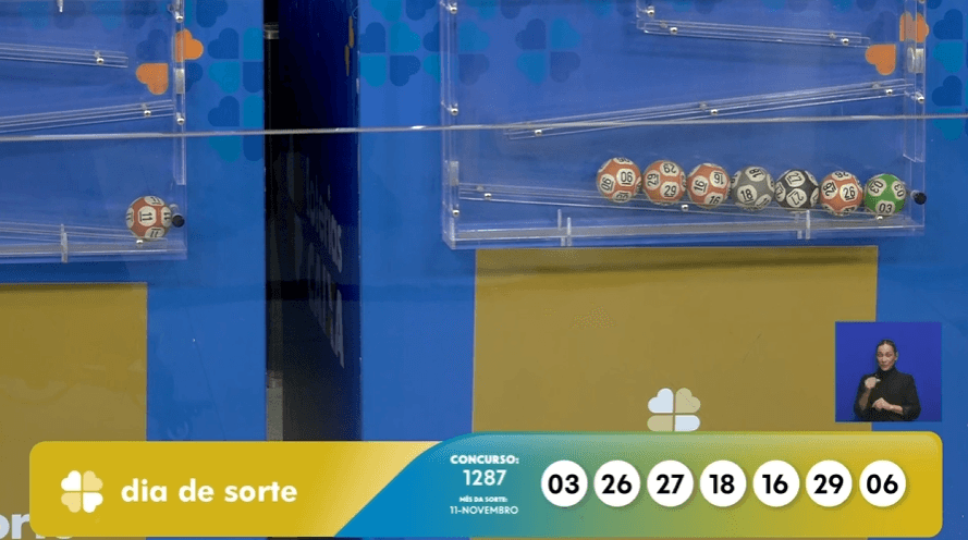 Dia de Sorte de hoje: confira o resultado e os números sorteados no concurso 1287