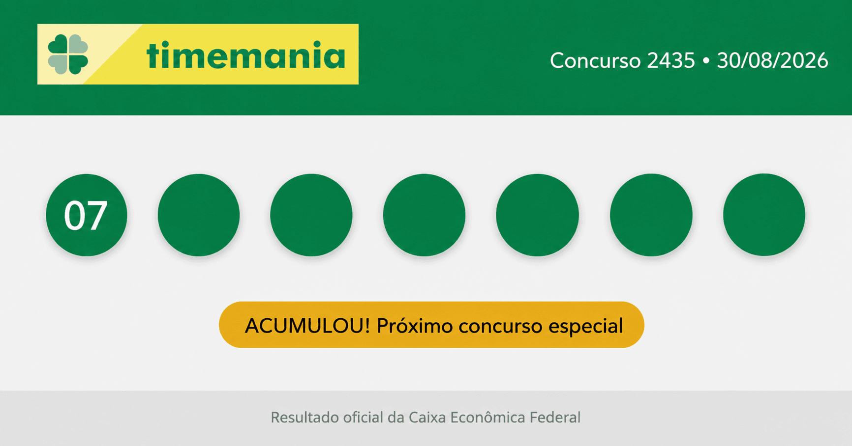 Timemania de hoje: veja o resultado e os números sorteados no concurso 2435