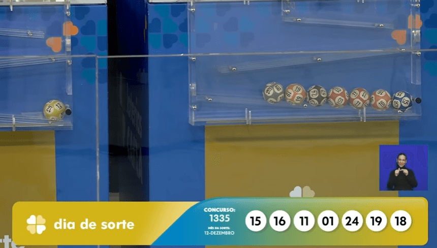 Resultado do Dia de Sorte hoje (29/10): veja os números do concurso 1335, Mês da Sorte e ganhadores
