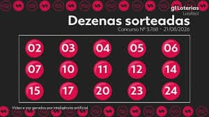 Loterias resultado Lotofacil: Confira os números do concurso 3768