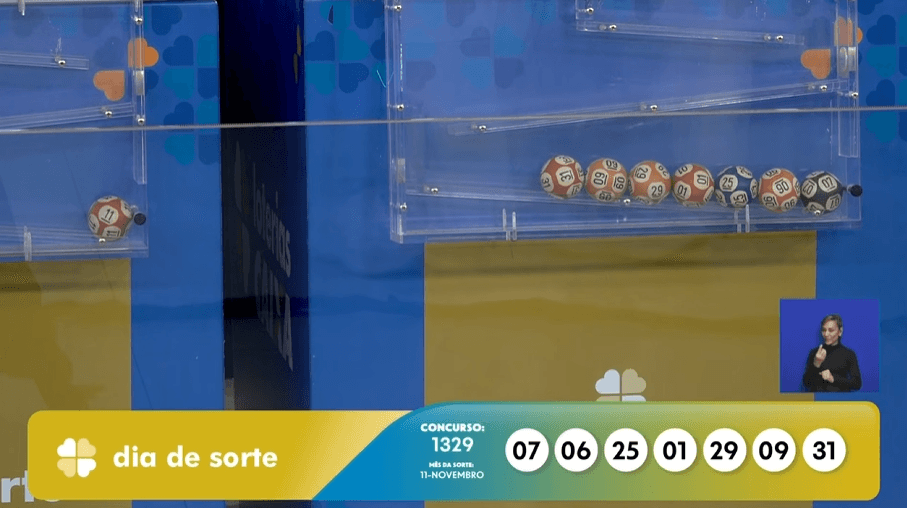 Resultado Dia de Sorte 1329 de hoje (22/10): veja os números sorteados e o Mês da Sorte