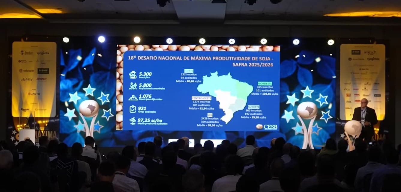 Produtividade da soja no Brasil atinge recordes e avança no campo