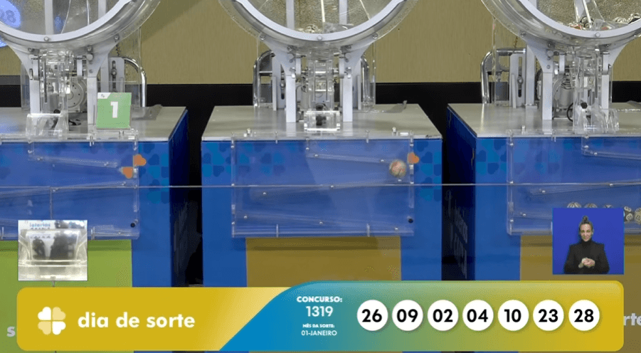 Resultado do Dia de Sorte 1319: confira os números sorteados e o Mês da Sorte