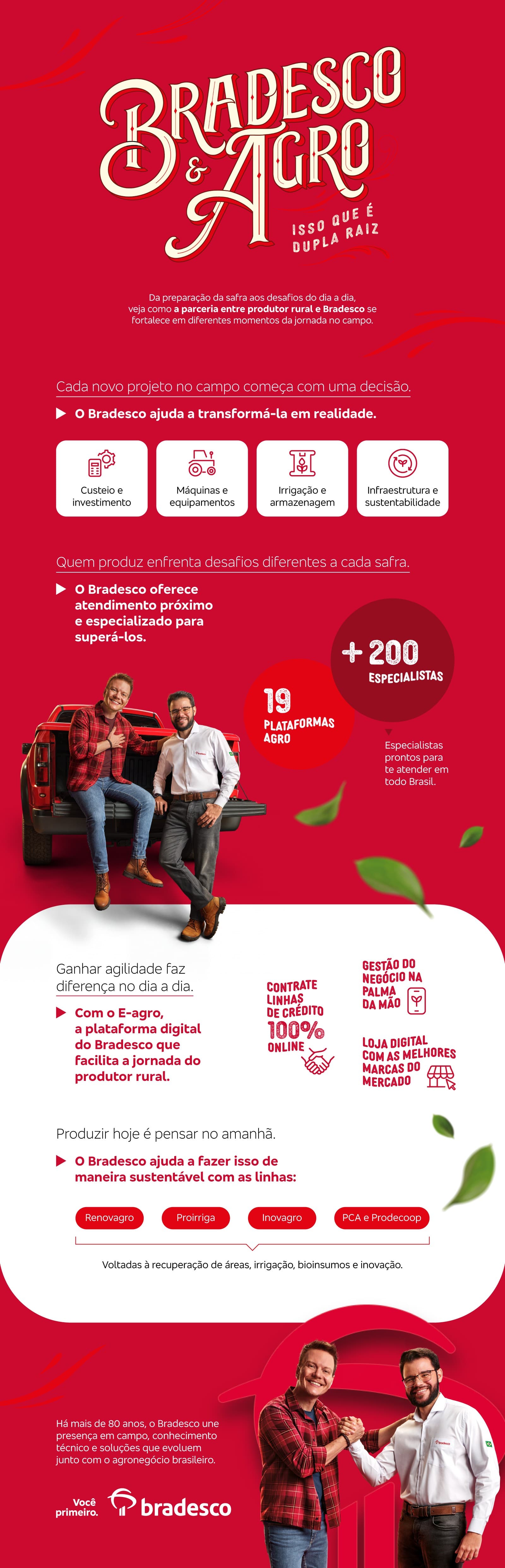 Bradesco fortalece laços com agronegócio brasileiro
