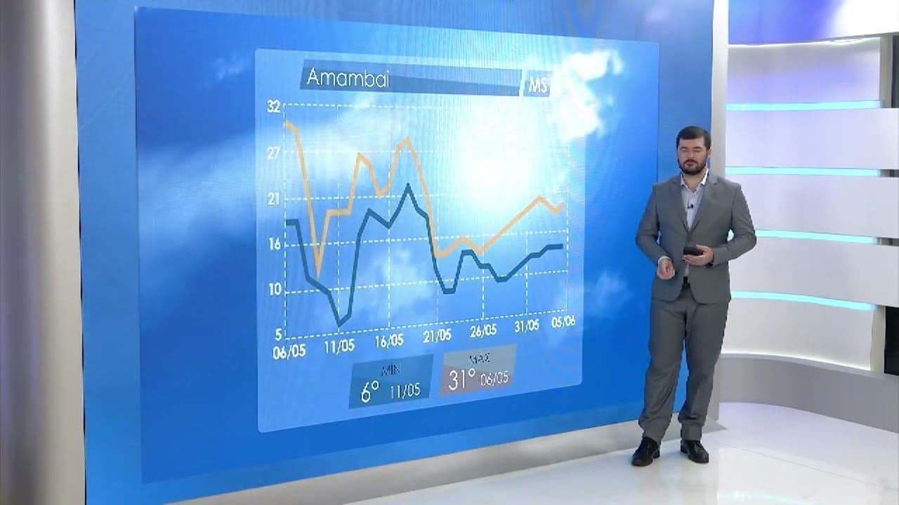 Chuvas fortes e frio intenso afetarão Mato Grosso do Sul