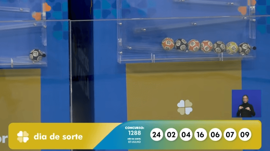 Resultado do Dia de Sorte: confira os números sorteados no concurso 1288