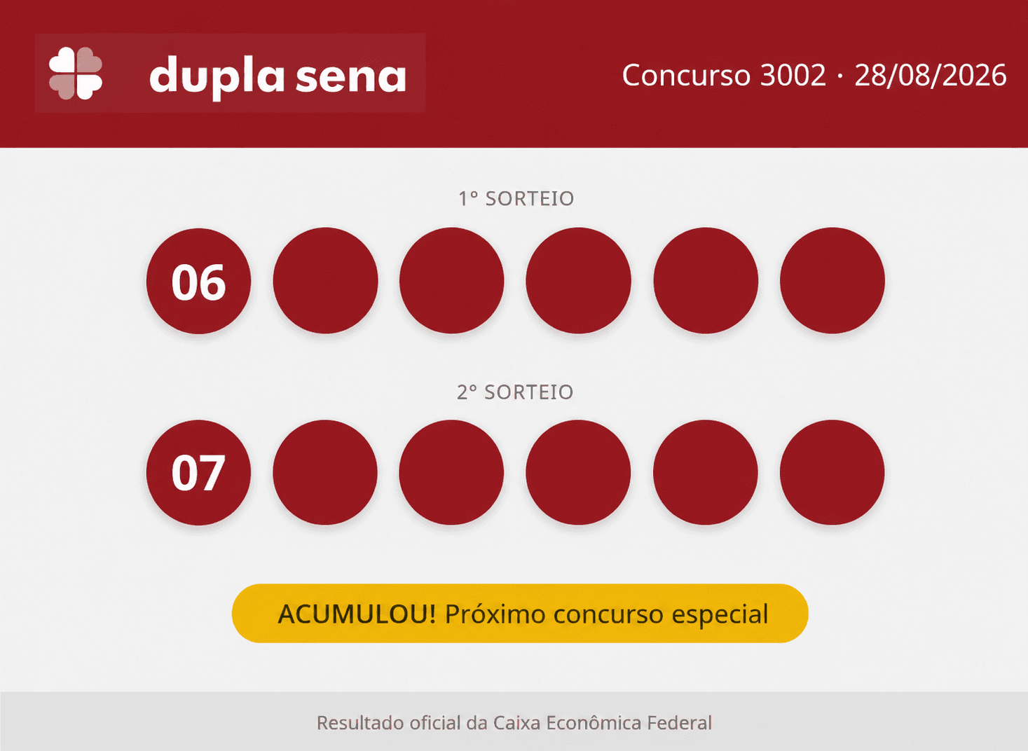 Dupla Sena de hoje: veja o resultado e as dezenas sorteadas no concurso 3002