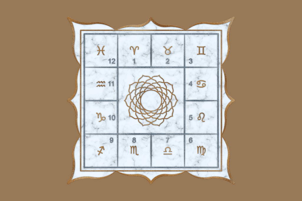Explorando a Astrologia: Védica e Ocidental em Perspectiva