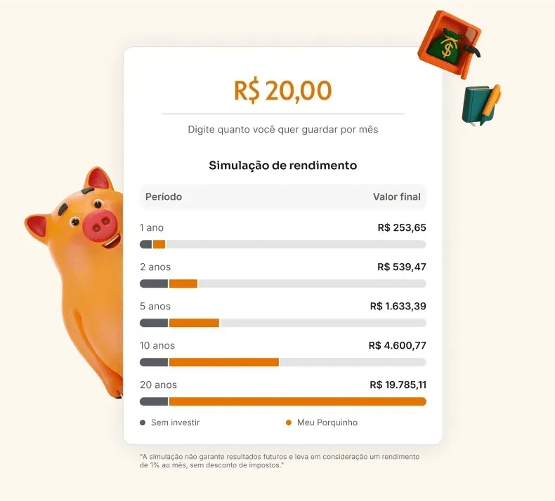 Banco Inter orienta novice sobre investimentos no mercado financeiro