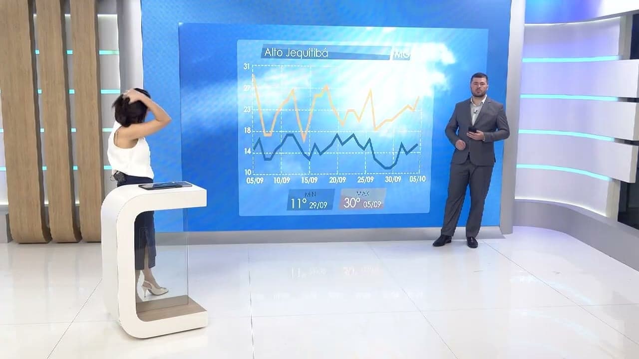 Café na Zona da Mata pode sofrer com calor e baixa chuva