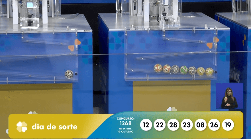 Dia de Sorte resultado hoje: confira os números do concurso 1268 desta segunda-feira (10)