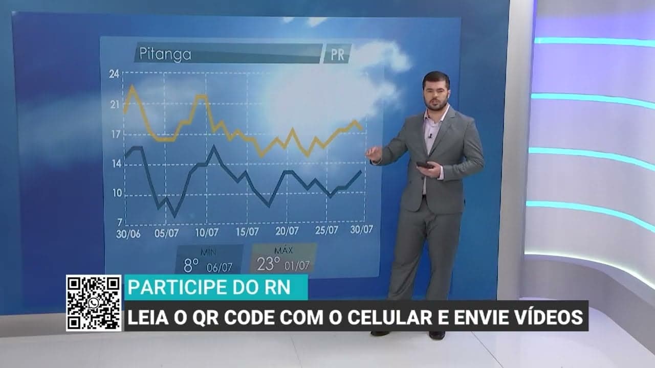 El Niño trará chuvas intensas ao sul do Brasil em 2026