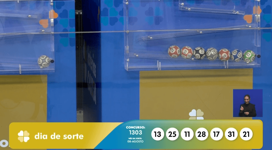 Resultado do Dia de Sorte de hoje: veja os números sorteados no concurso 1303