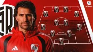 River Plate x Asociación Atlética Estudiantes: Uma Rivalidade em Campo