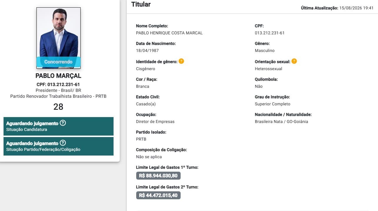 Pablo Marçal registra candidatura à presidência com R$ 7,4 bi