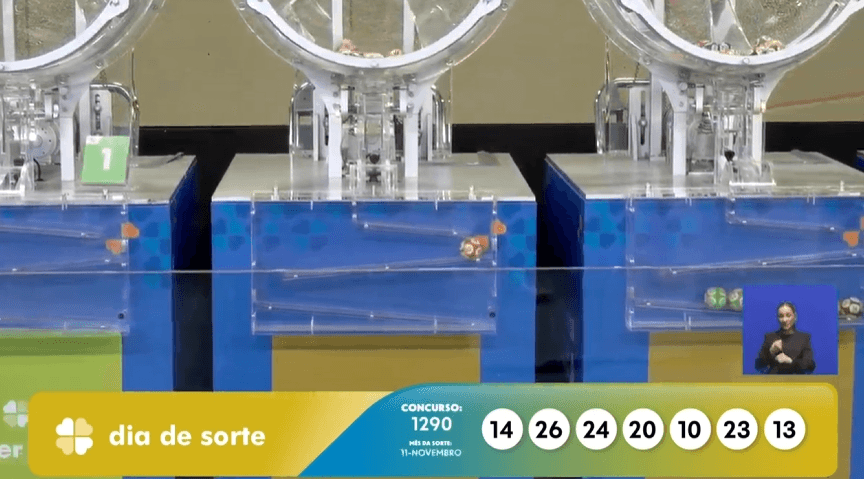 Resultado do Dia de Sorte de hoje: confira os números do concurso 1290