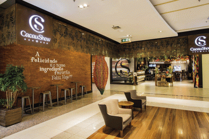 Franquias no Brasil: Crescimento e desafios em tempos incertos