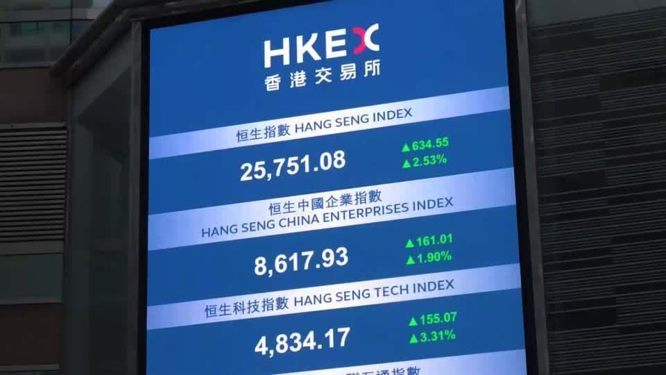 Nikkei 225 registra alta de 5% e toca pico em um mês