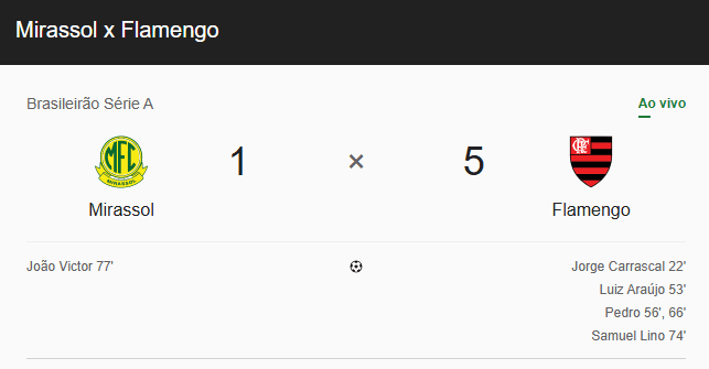 Resultado Mirassol x Flamengo: Rubro-Negro abre 3 a 0 no Maião e domina confronto