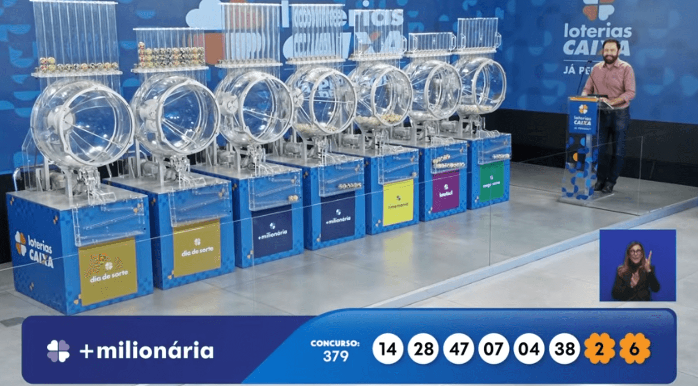 Resultado da +Milionária 379 hoje: confira os números e os Trevos da Sorte