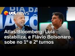Flávio Bolsonaro e os Novos Números da Pesquisa Eleitoral