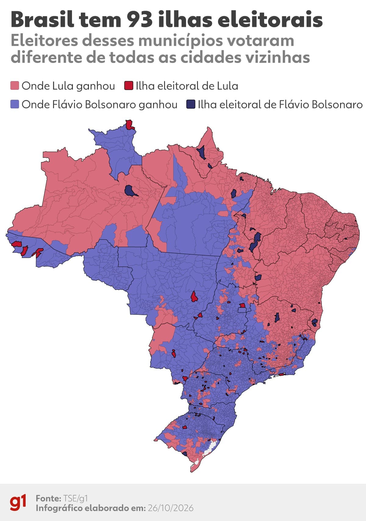 Levantamento aponta 93 municípios brasileiros como ilhas eleitorais em 2026