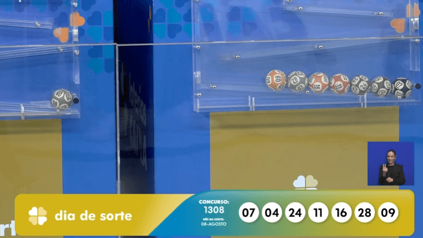 Dia de Sorte hoje: veja o resultado dos números sorteados neste domingo