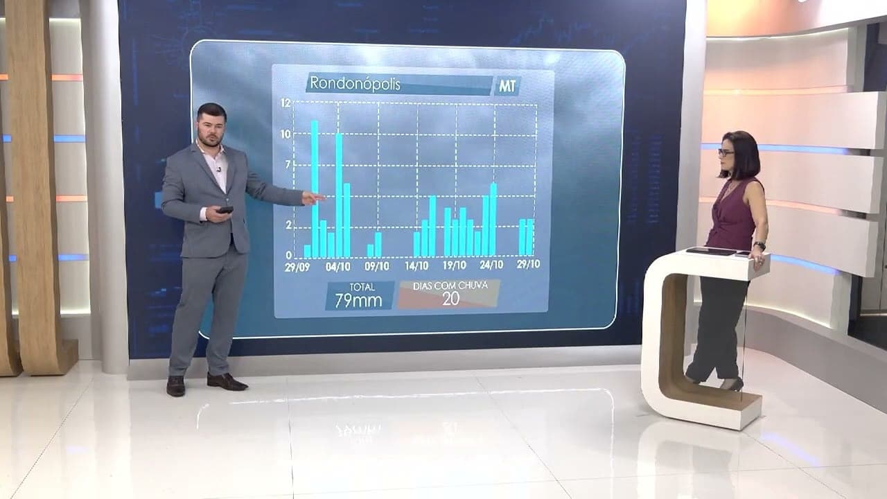 Ciclone tropical gera temporais e ventos acima de 100 km/h no Sul