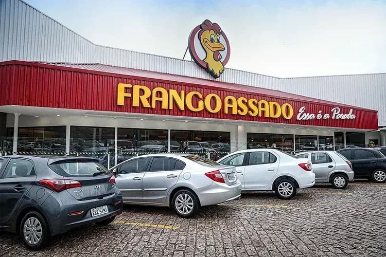 IMC Foca na Otimização das Lojas Frango Assado em 2026