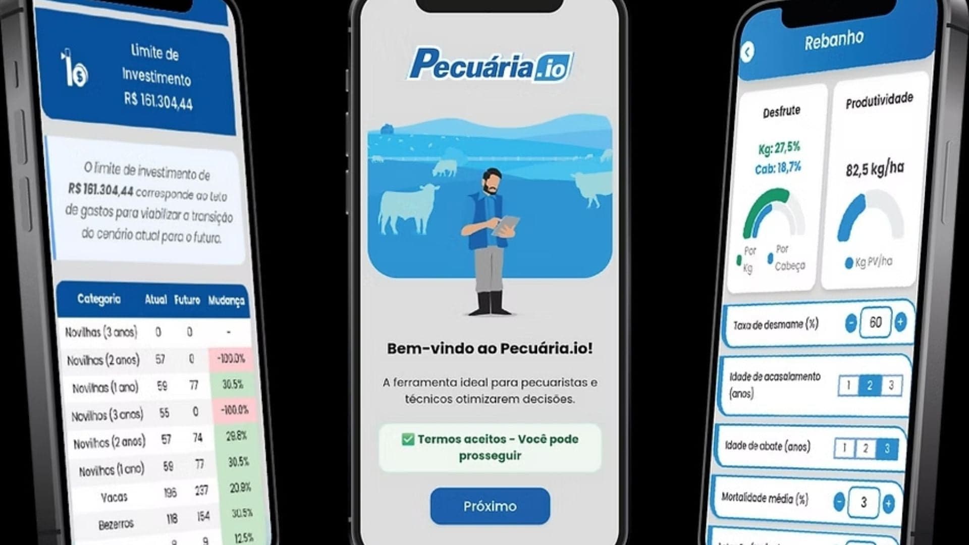 Simulador Pecuária.io revoluciona gestão no campo para pecuaristas