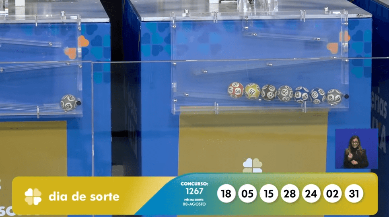 Resultado do Dia de Sorte 1267: confira os números sorteados