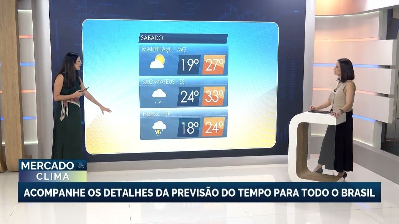 Chuvas intensas são previstas para o fim de semana em várias regiões do Brasil