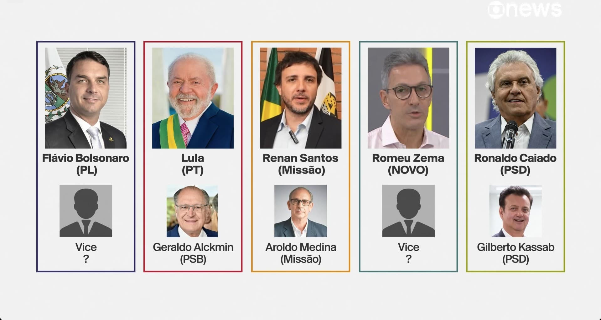 Candidatos têm prazo curto para definir vices na corrida presidencial