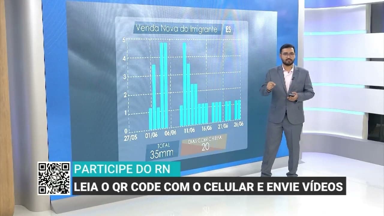 Venda Nova do Imigrante enfrenta seca severa até outubro