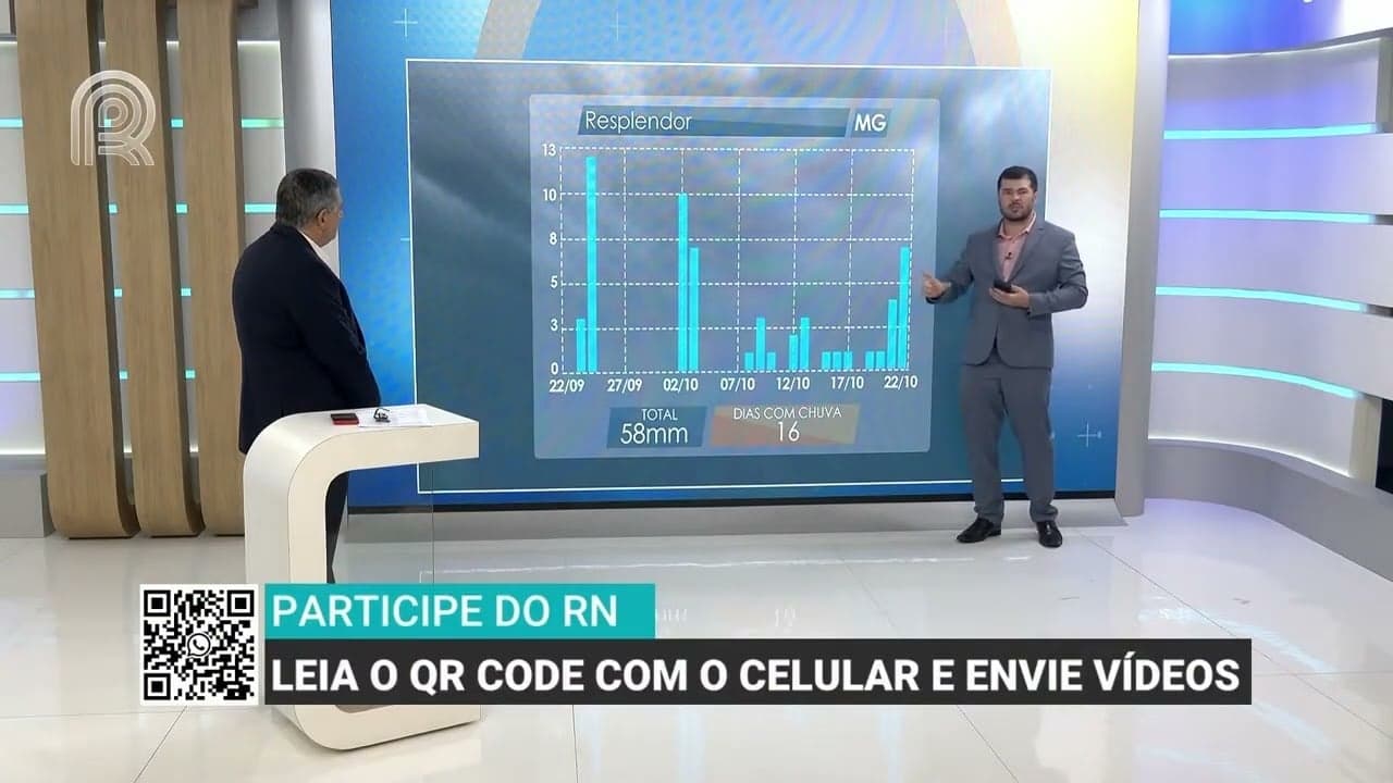 Cafeeiros de Minas Gerais enfrentam calor e chuvas abaixo da média