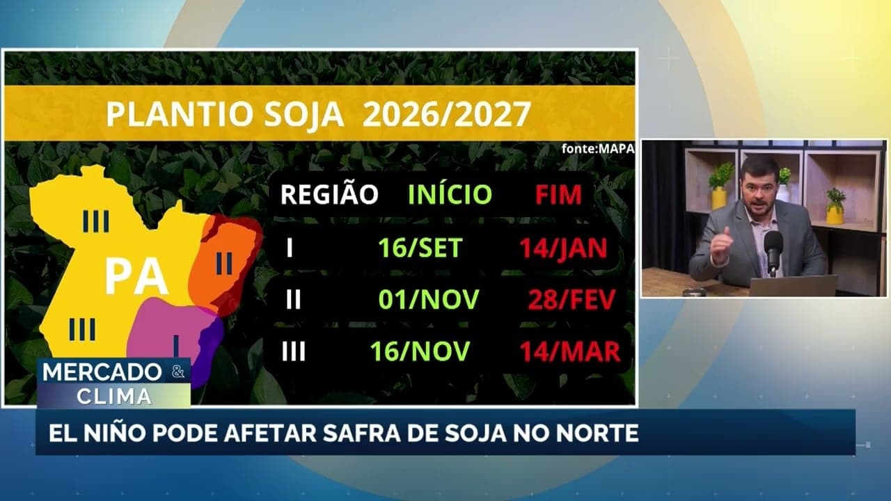 Previsão climática ameaça safra de soja no Norte do Brasil