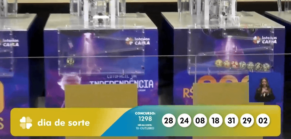 Resultado do Dia de Sorte de hoje: veja os números do concurso 1298 e prêmio
