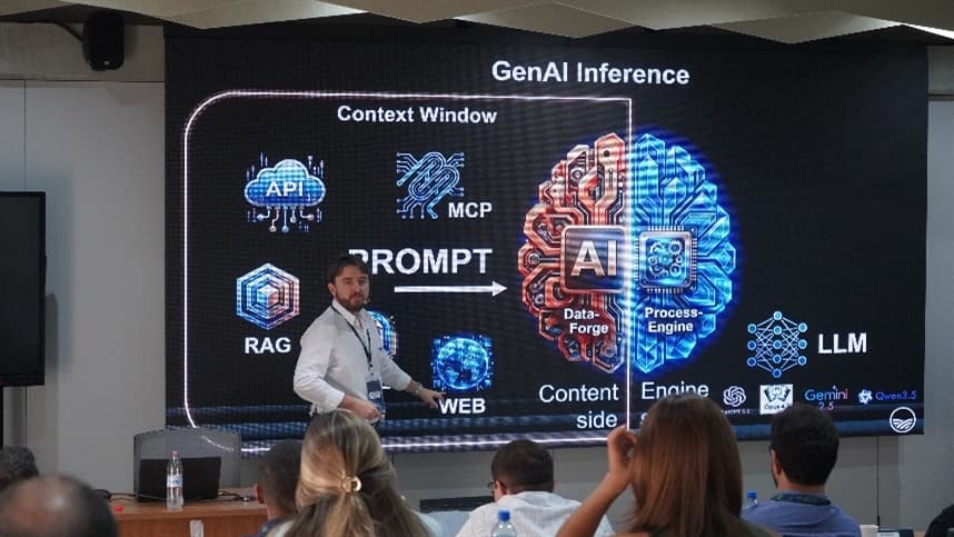 Integração da Inteligência Artificial no Agronegócio Aumenta com Novas Tecnologias