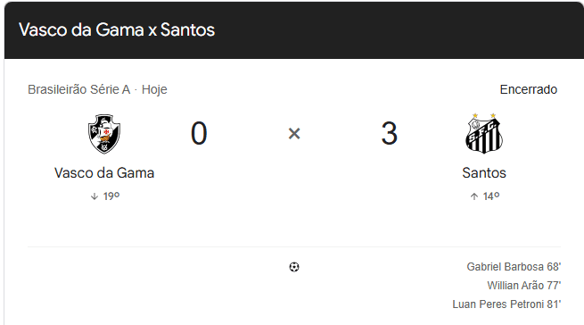 Resultado Vasco x Santos: Peixe vence por 3 a 0, sai do Z-4 e afunda rival no Brasileirão