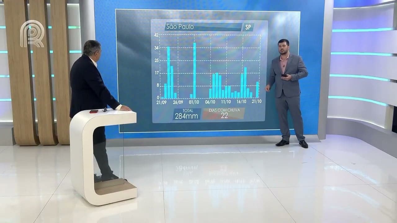 Brasil enfrentará chuvas intensas e possibilidade de tornados