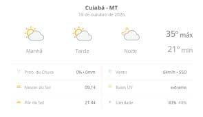 Previsão do Tempo para Hoje: Sol e Nuvens em Cuiabá