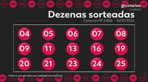 Resultados da Lotofácil 3807: Confira os números sorteados hoje