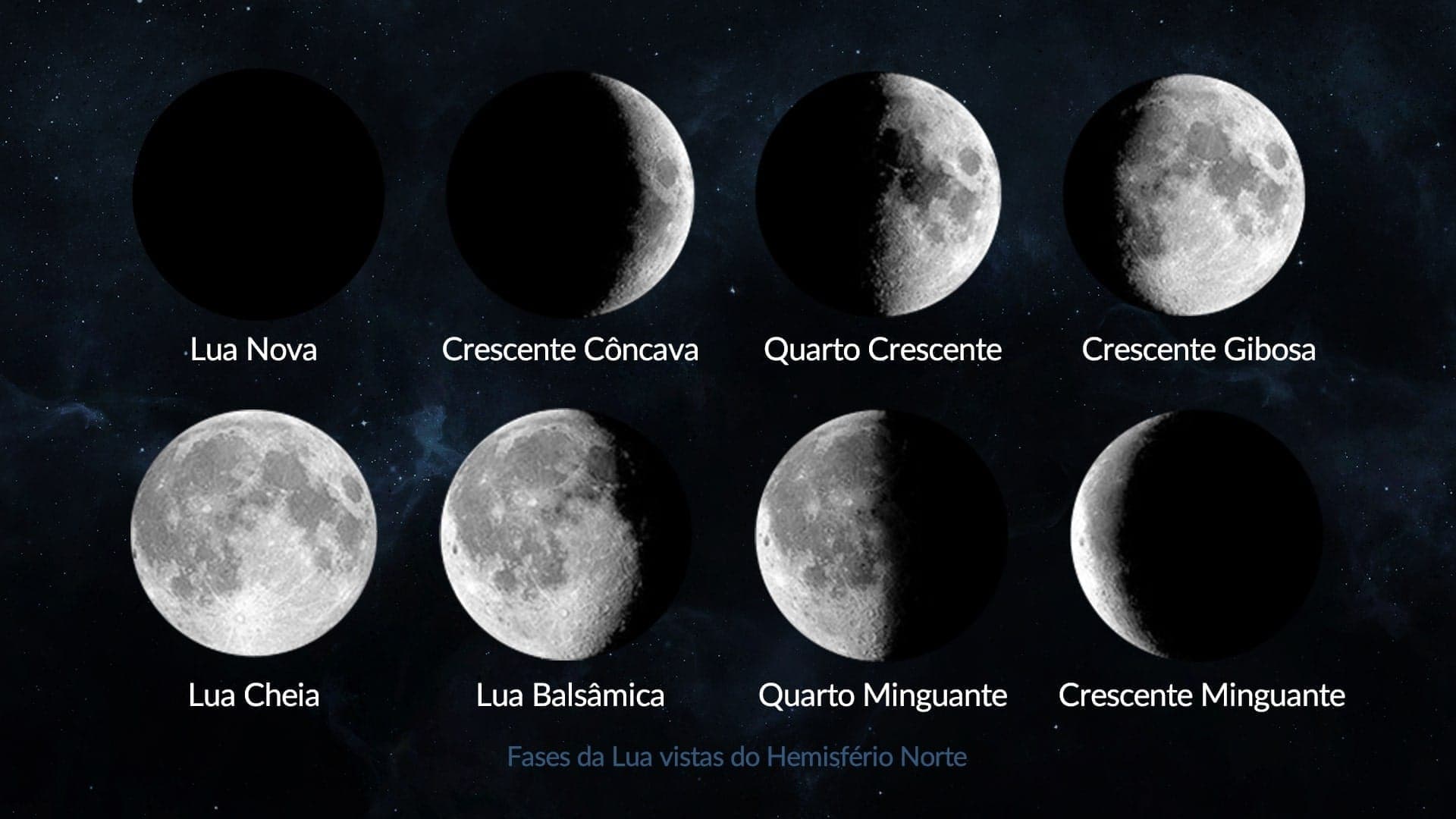 Lua hoje: veja qual é a fase da Lua neste domingo (19)