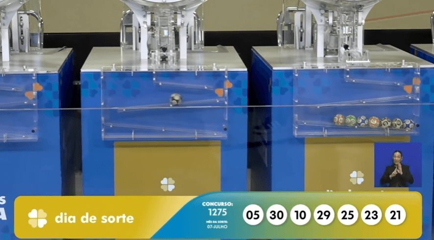 Resultado Dia de Sorte: confira as dezenas sorteadas no concurso 1275