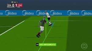 Confusão no Jogo entre Corinthians e Fluminense: Gol de Hulk Polêmico