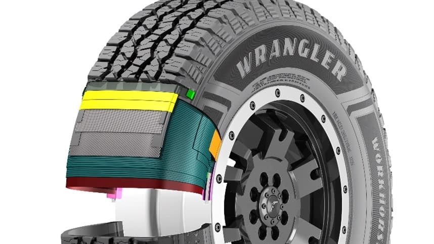 Goodyear: pneus agrícolas para otimização do transporte