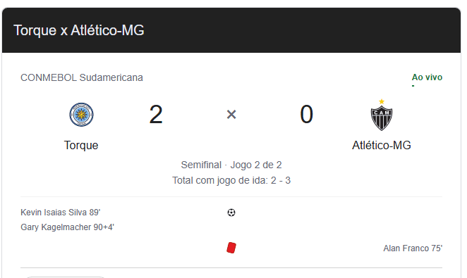 Torque x Atlético-MG: onde assistir ao vivo, horário e escalações da semifinal da Sul-Americana